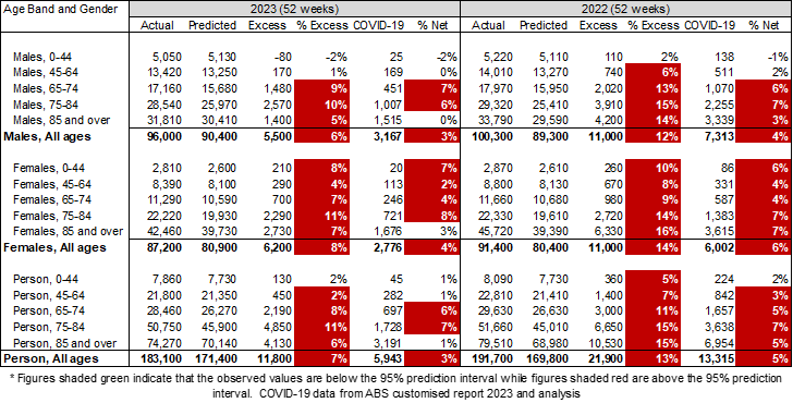 WordPress Image 111251054