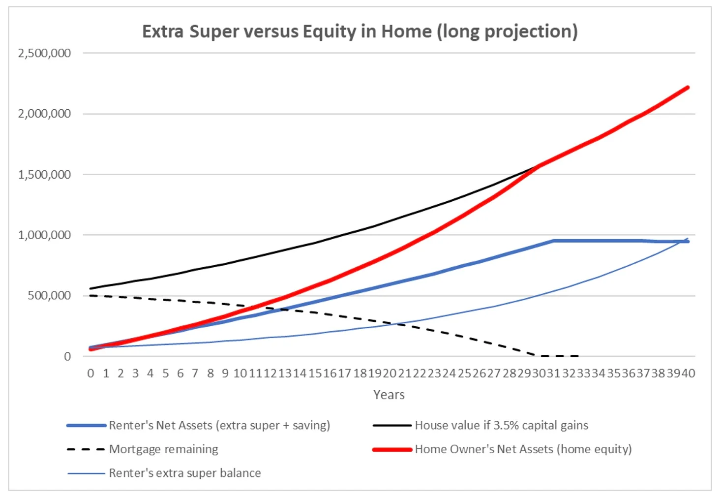 WordPress Image 111251453