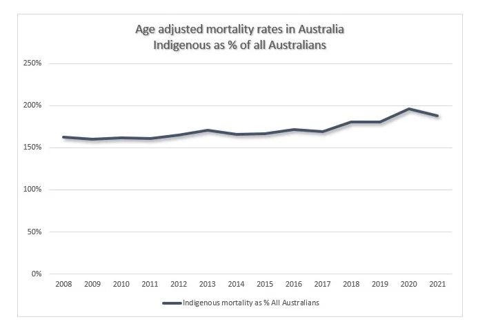 WordPress Image 111247223