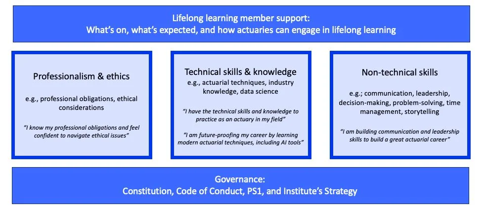 WordPress Image 111253847