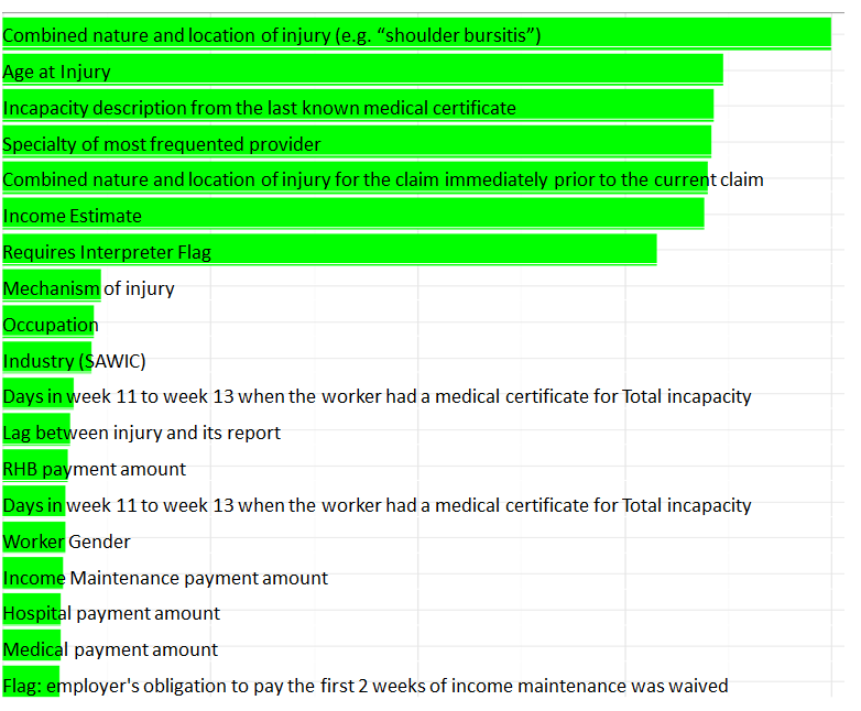 triage3