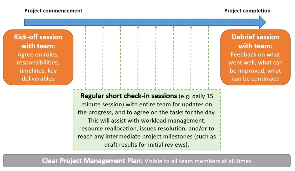 WordPress Image 111250094