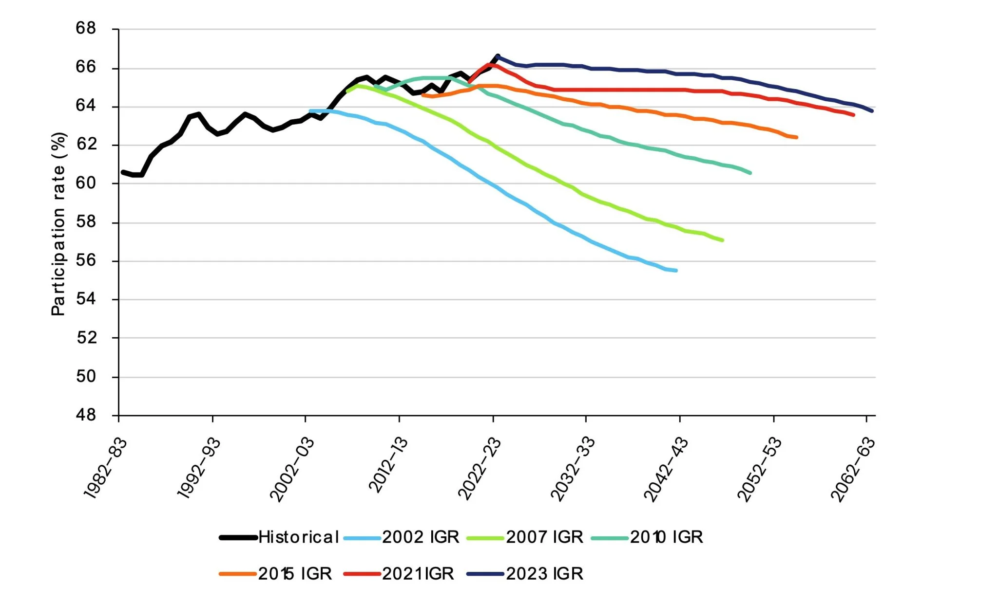 WordPress Image 111249383