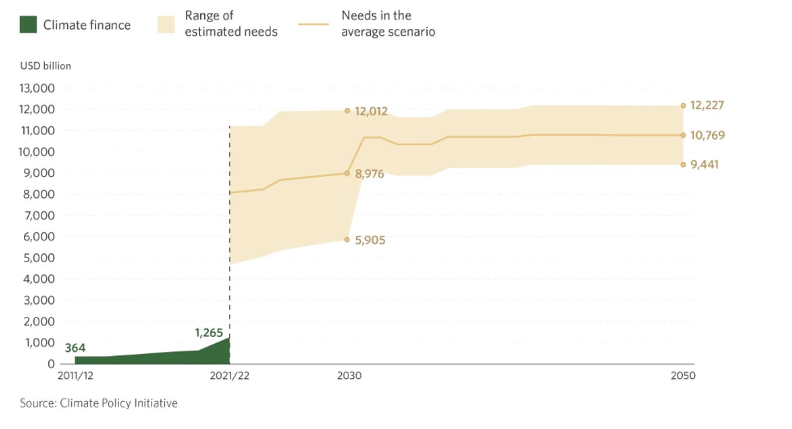 WordPress Image 111251891