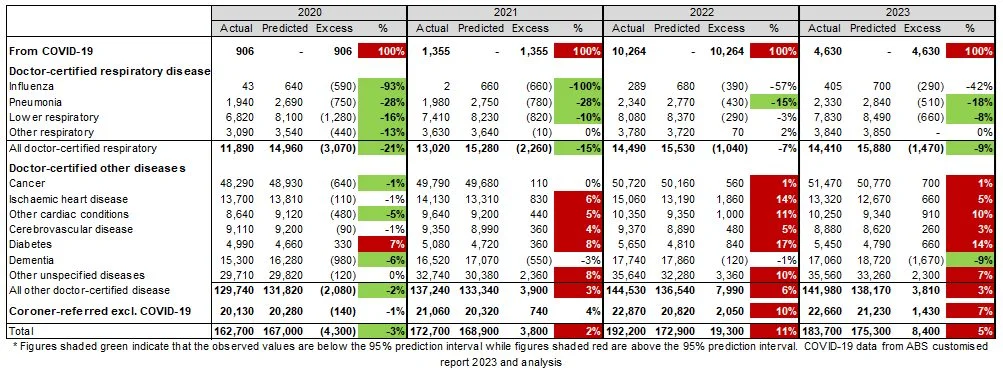 WordPress Image 111251192