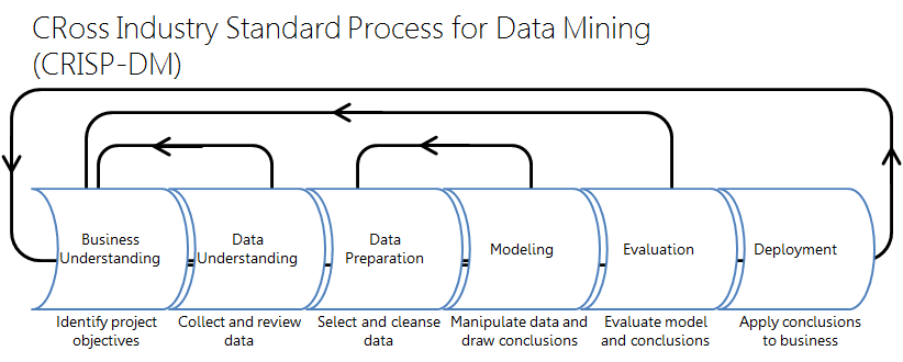datapic2