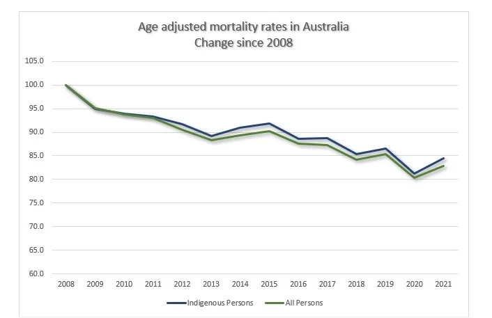 WordPress Image 111247224