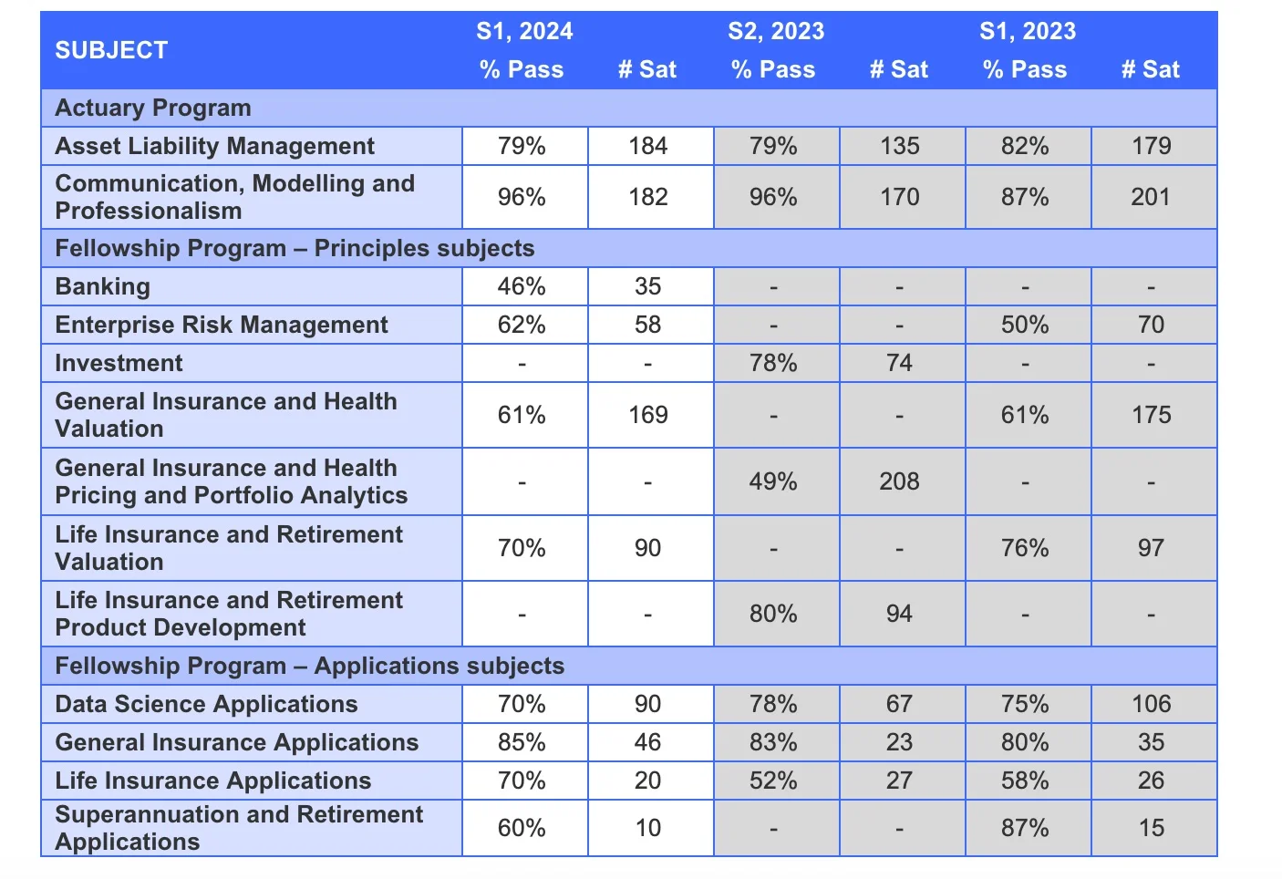 WordPress Image 111251750
