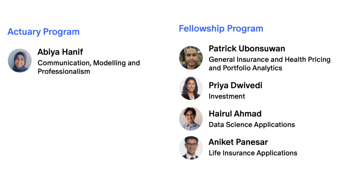 Semester 2 prize winners