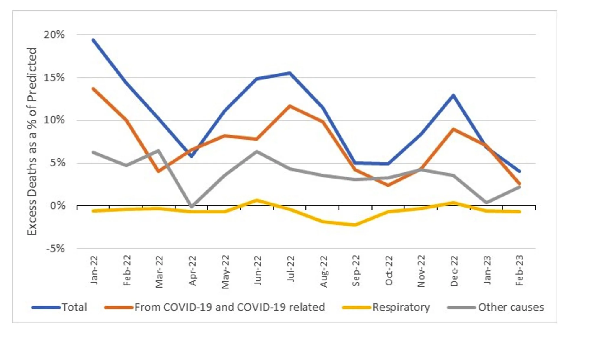 WordPress Image 111248226