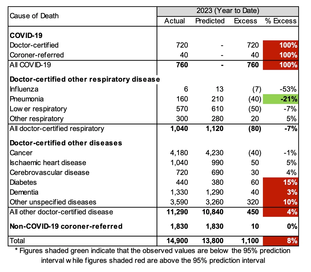 WordPress Image 111247791