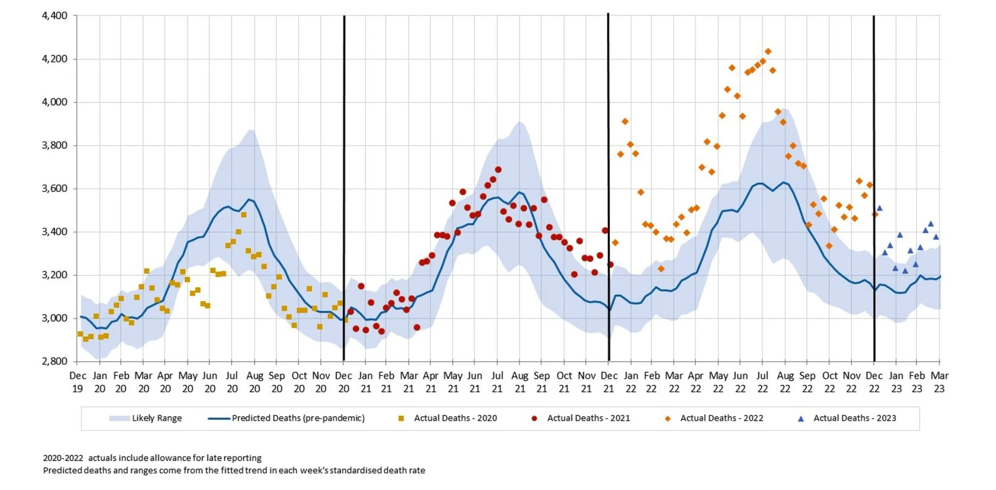 WordPress Image 111248679