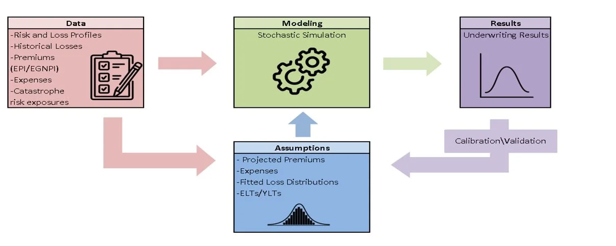 WordPress Image 111246636