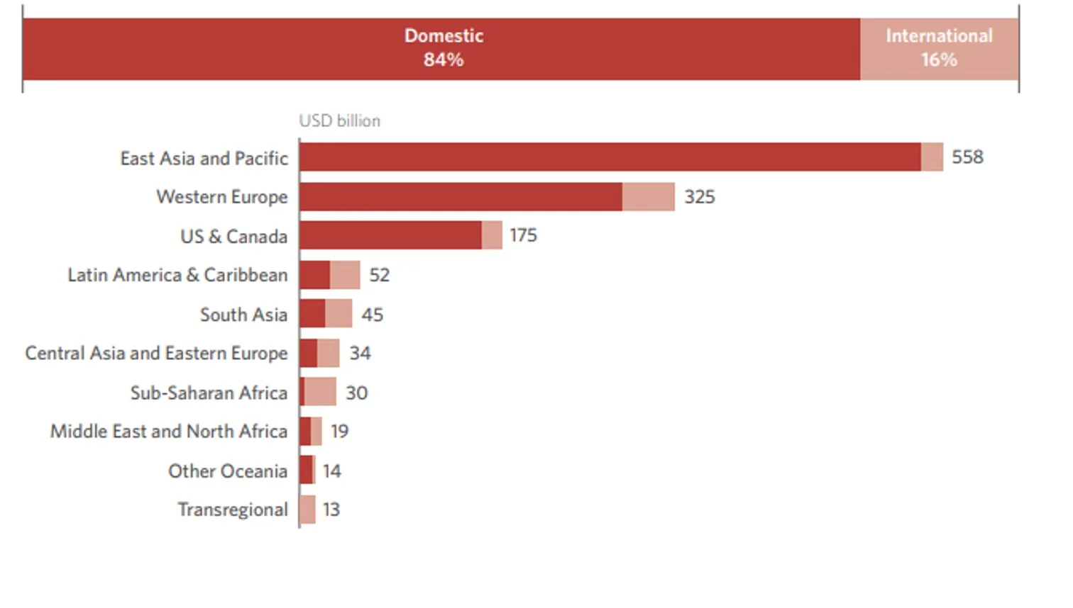 WordPress Image 111251893