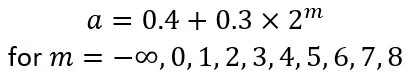 Formula