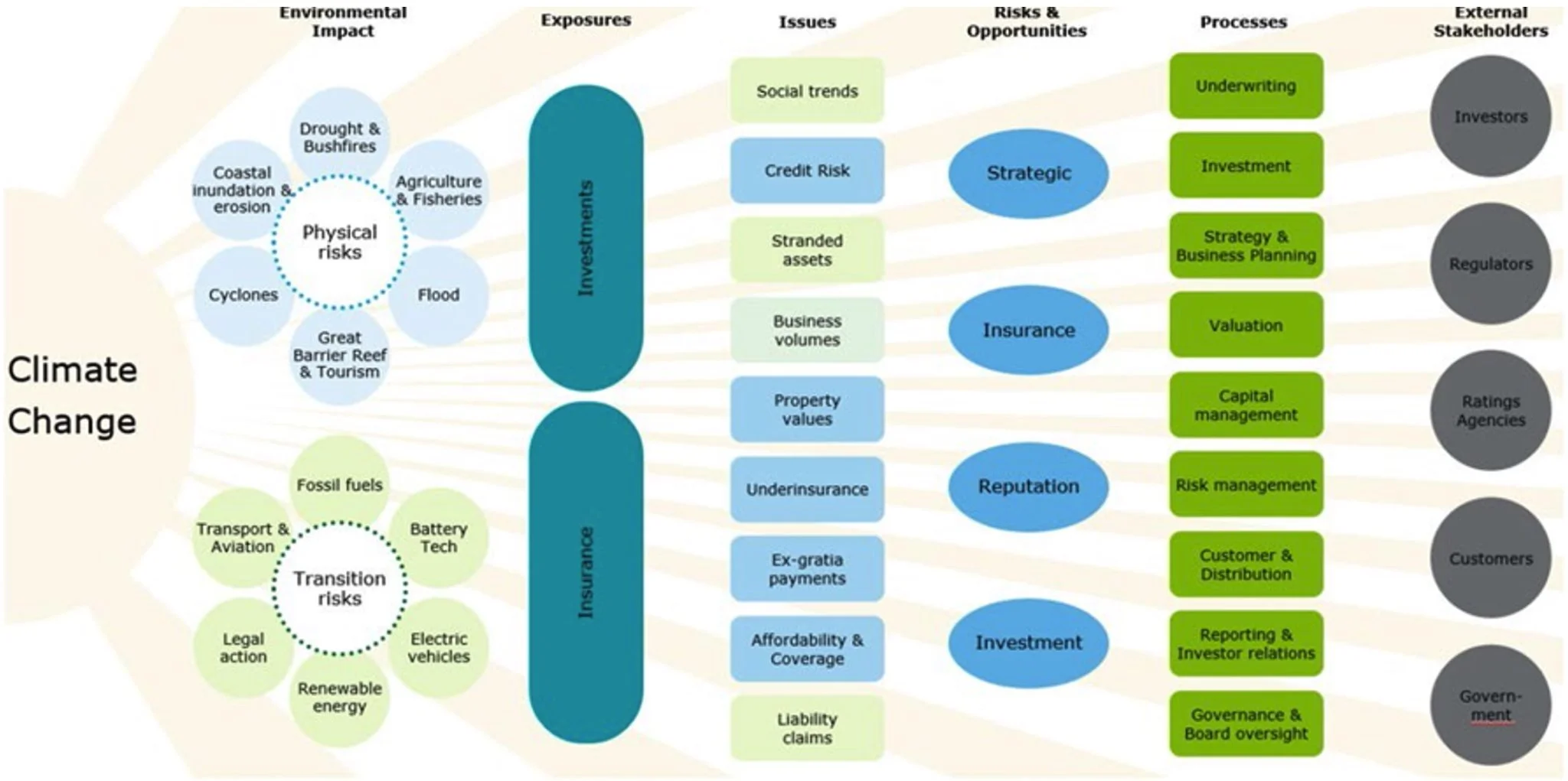 WordPress Image 111250331