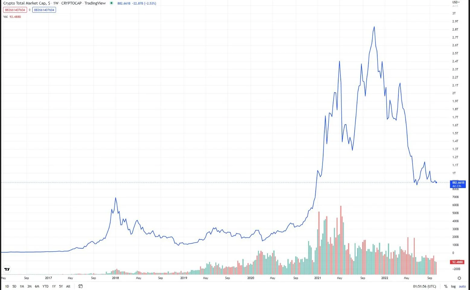 WordPress Image 111246440