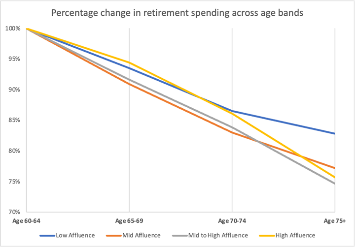 WordPress Image 111251110