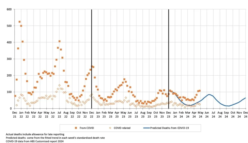 WordPress Image 111247055