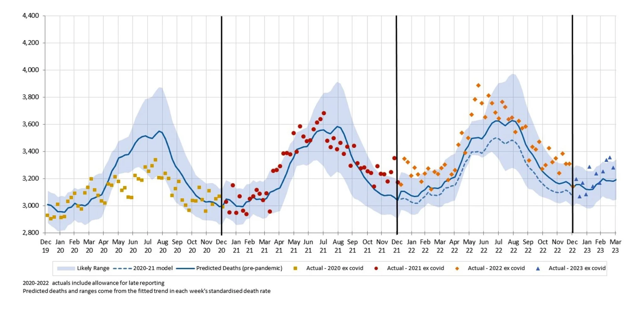WordPress Image 111248681