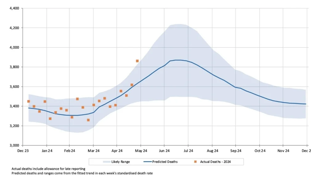 WordPress Image 111247053