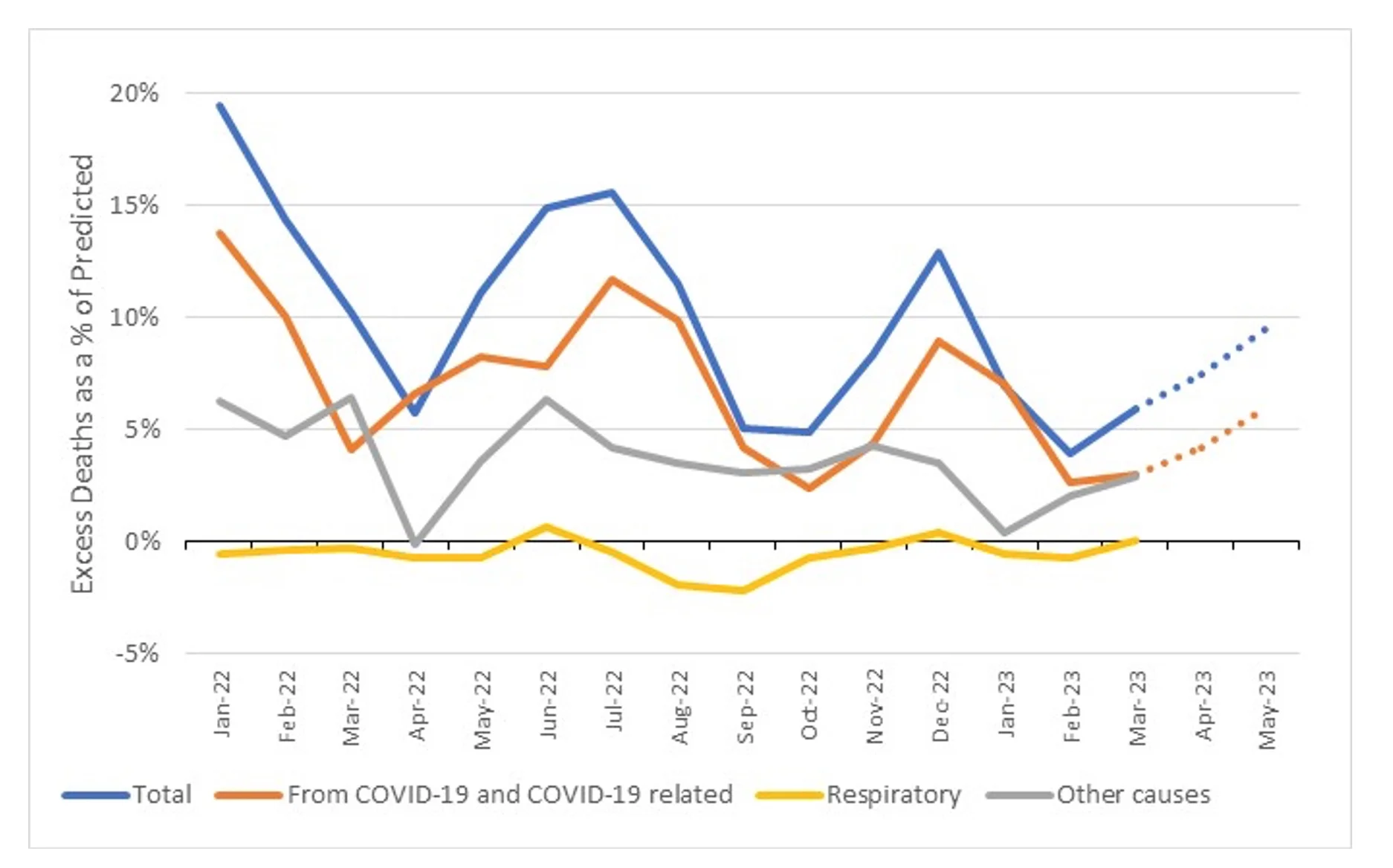 WordPress Image 111248683