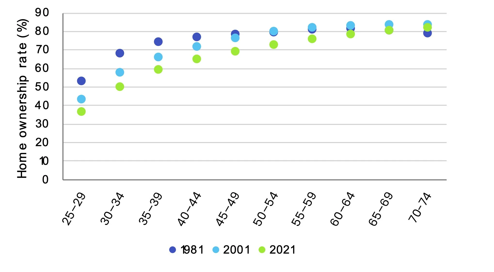 WordPress Image 111249385