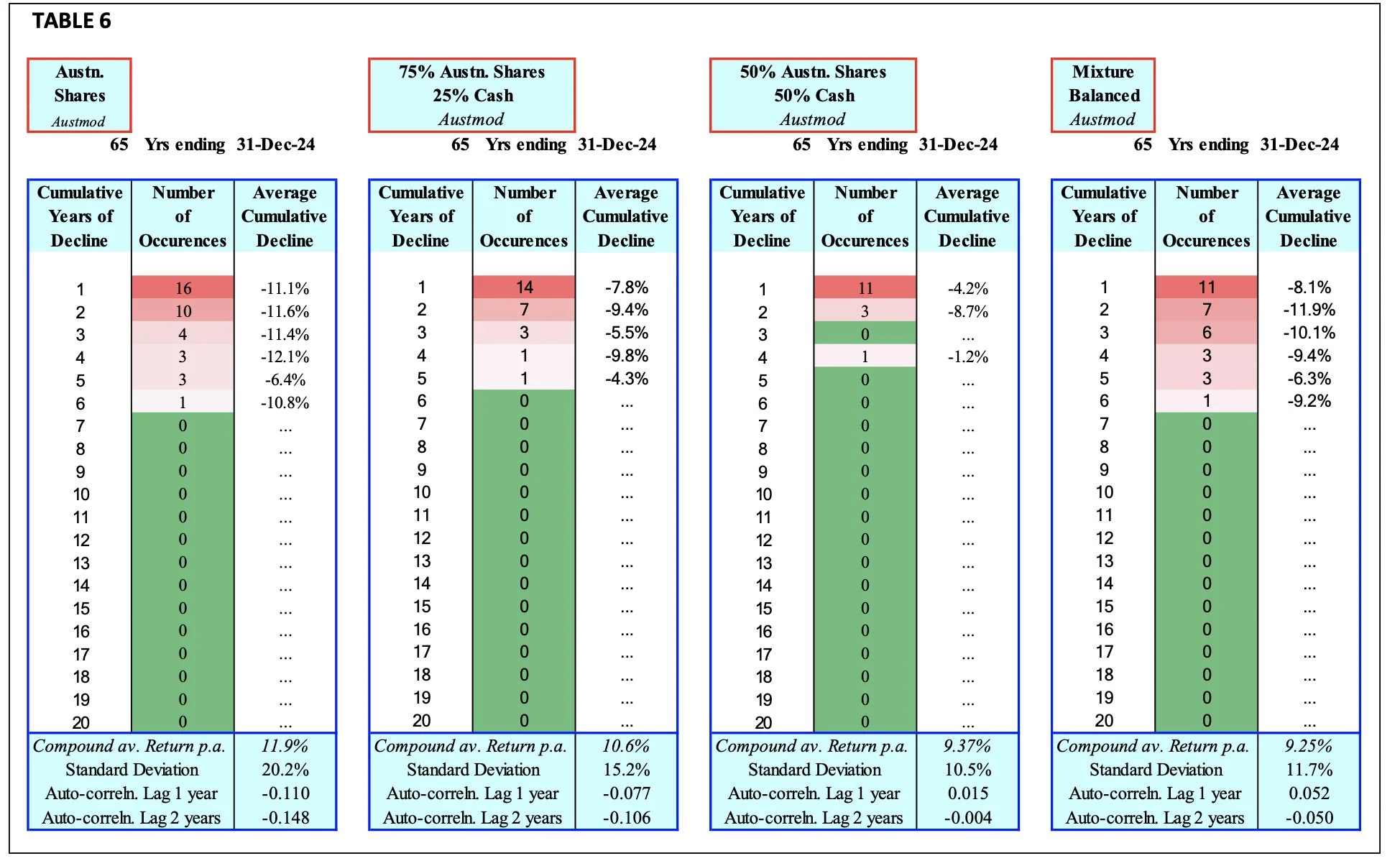 WordPress Image 111254504