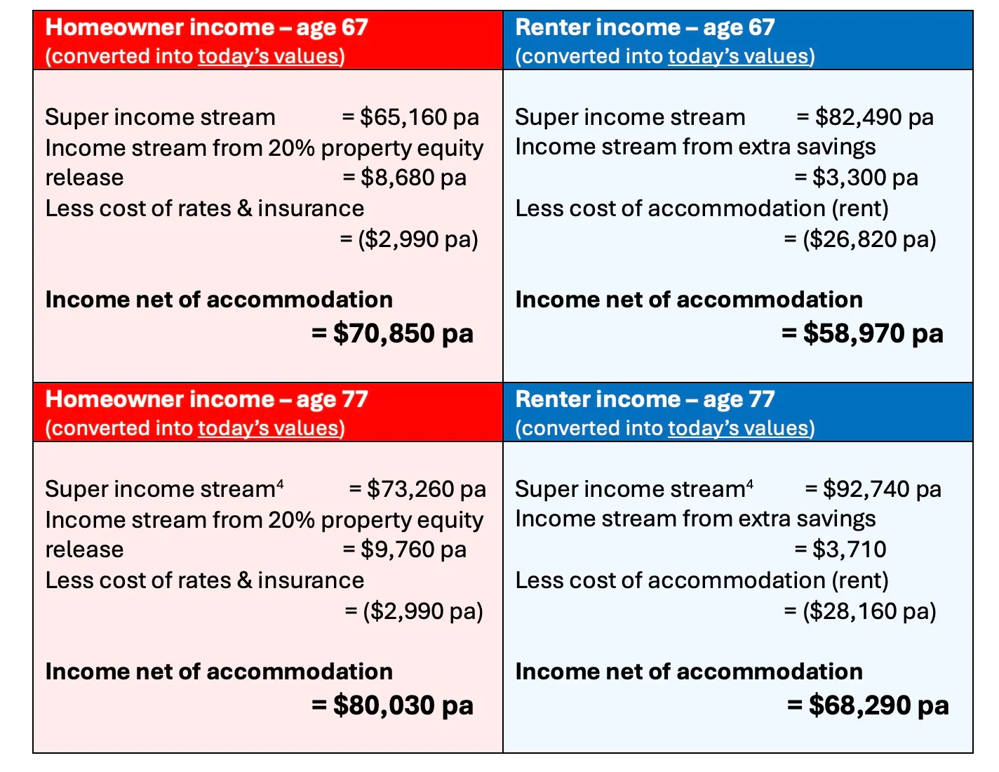 WordPress Image 111251458