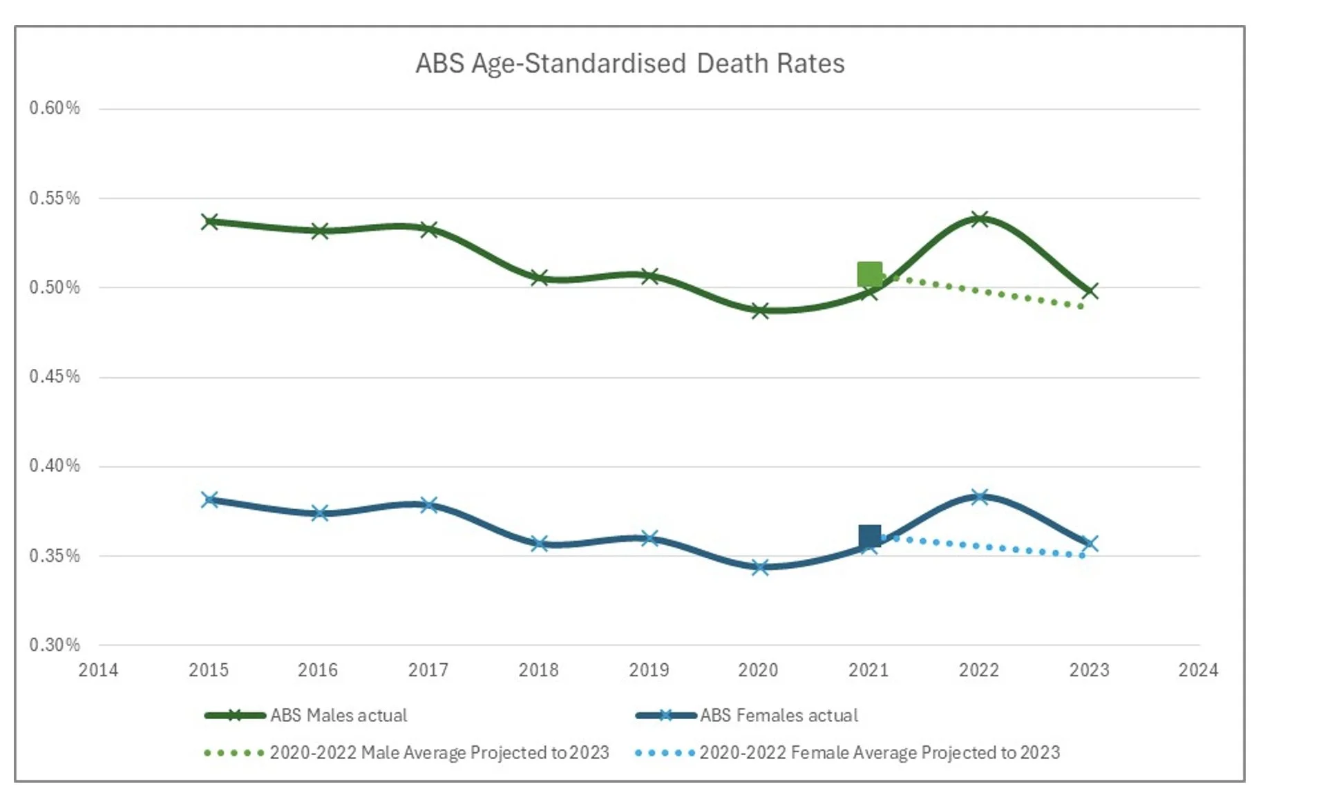 WordPress Image 111253777