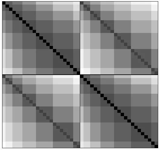 figure-3