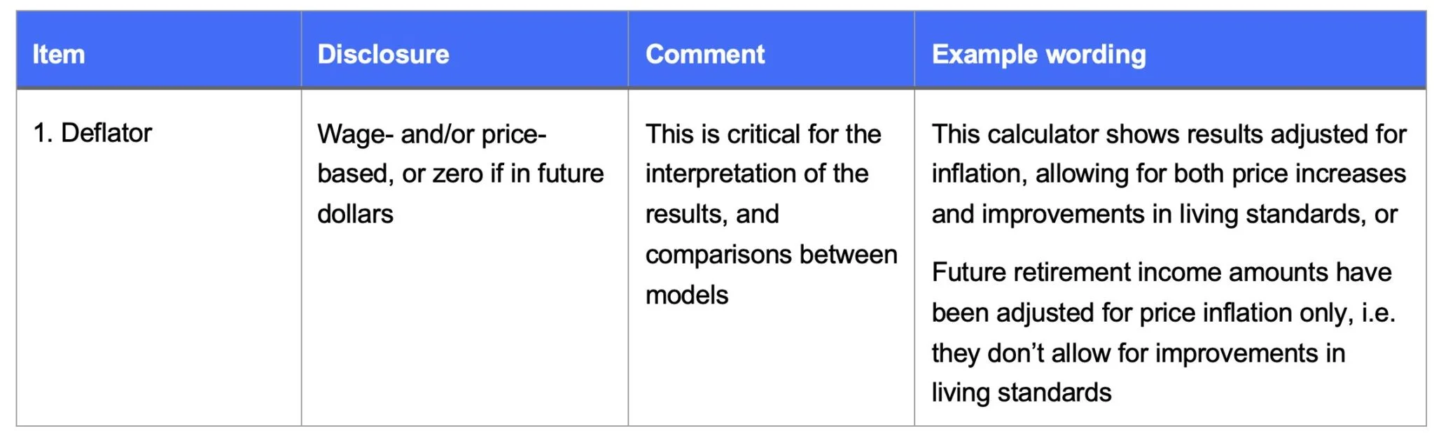 WordPress Image 111252538