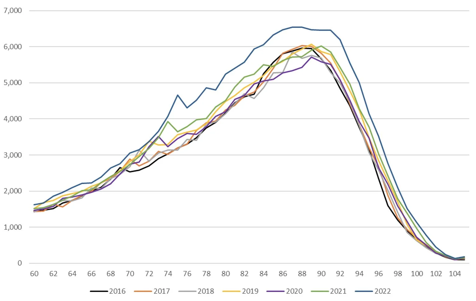 WordPress Image 111252344