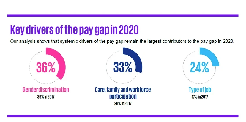 WordPress Image 111246995