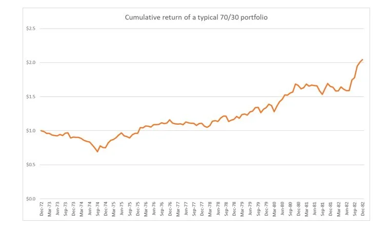 WordPress Image 111247120