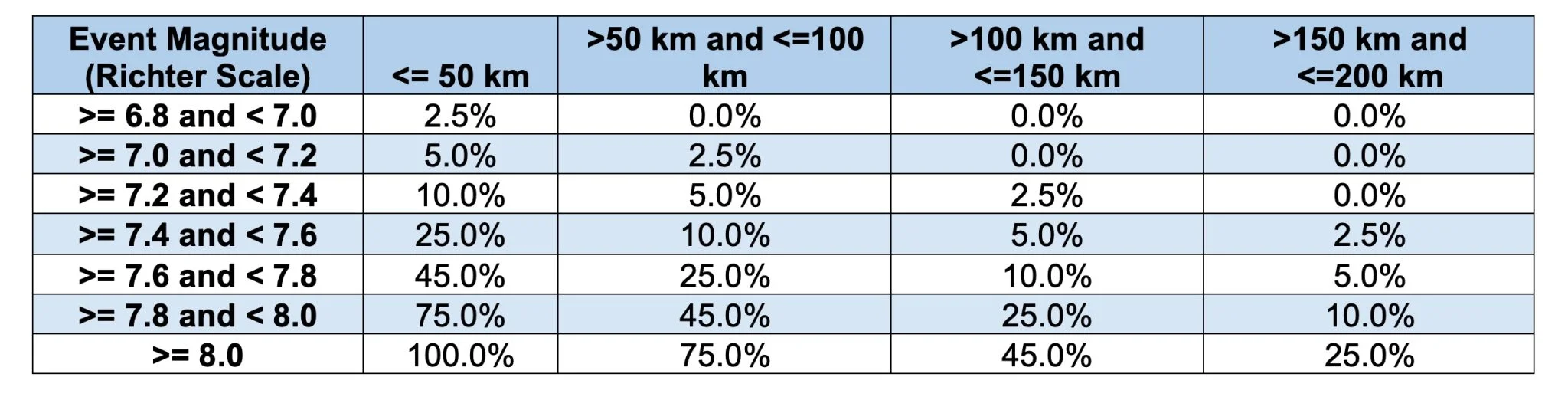 WordPress Image 111247721