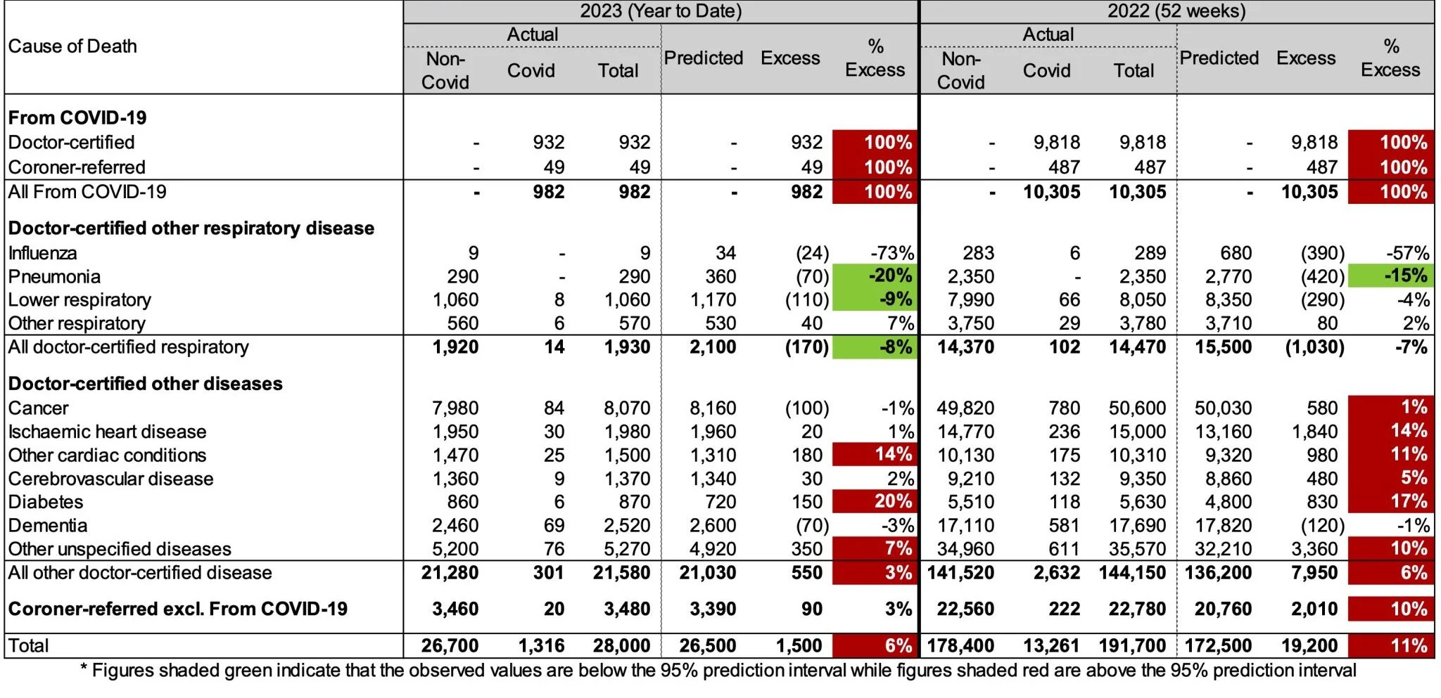 WordPress Image 111248225