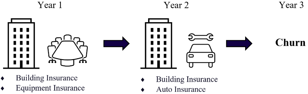 WordPress Image 111249495