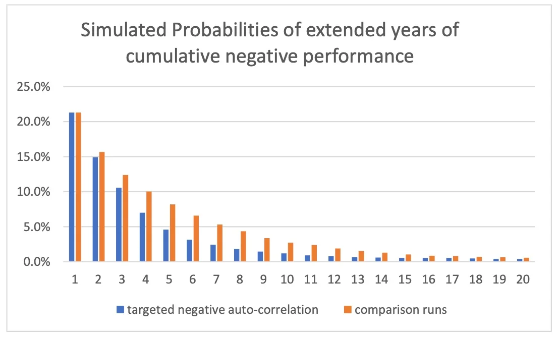 WordPress Image 111250559