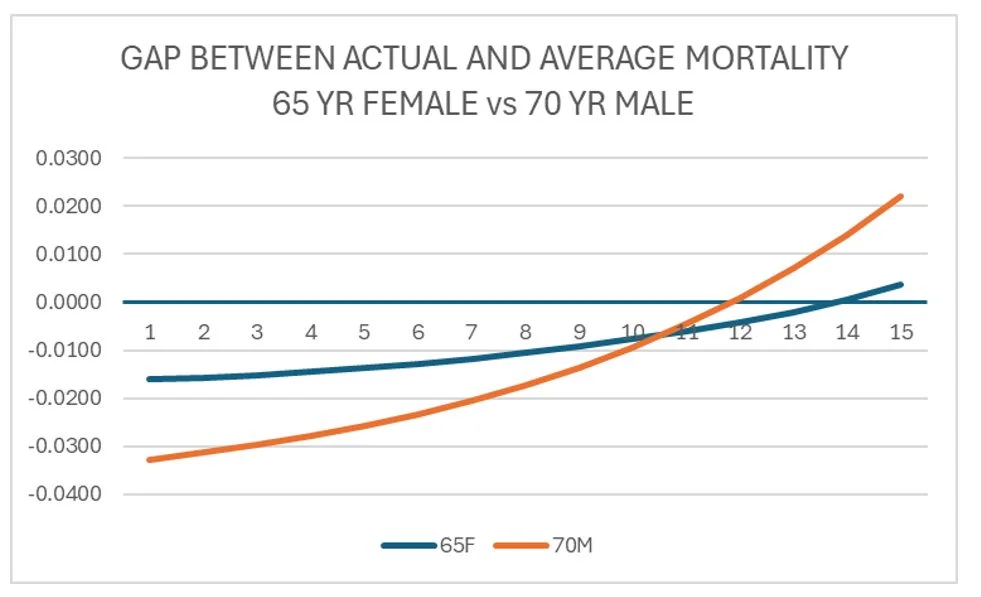 WordPress Image 111252476