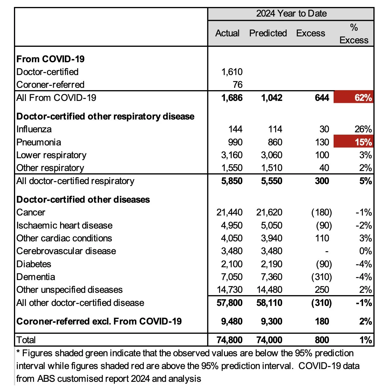 WordPress Image 111247056