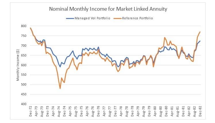 WordPress Image 111247125