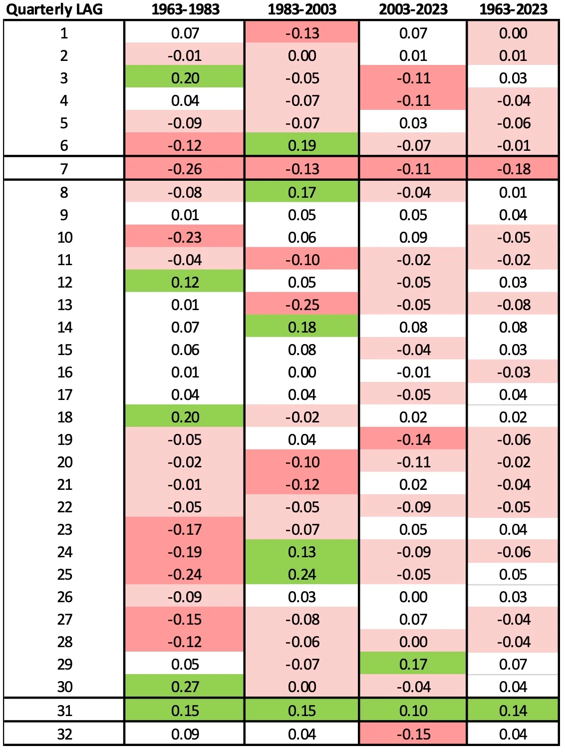 WordPress Image 111250553