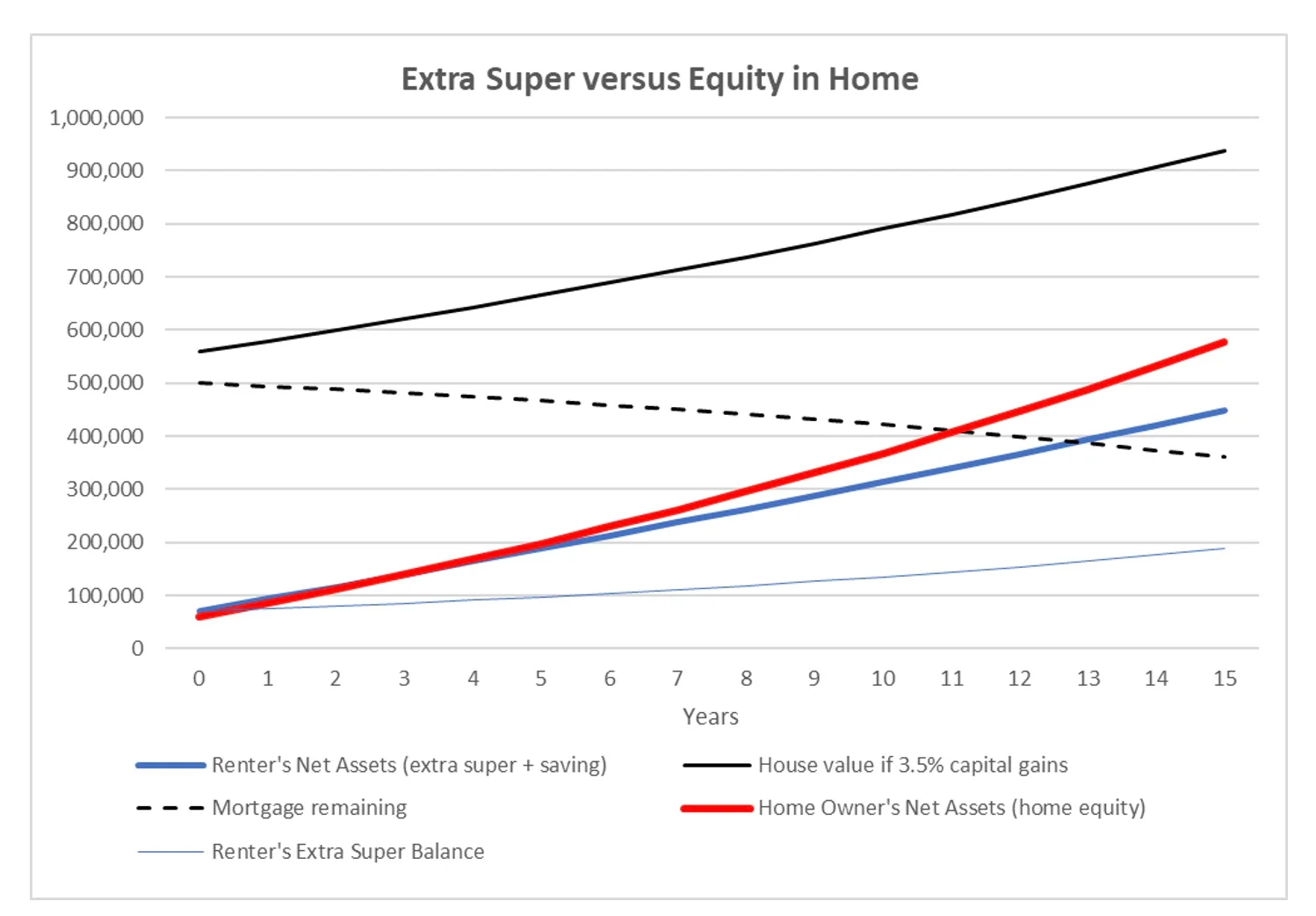 WordPress Image 111251452
