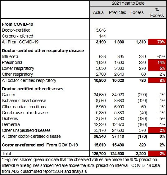 WordPress Image 111253556