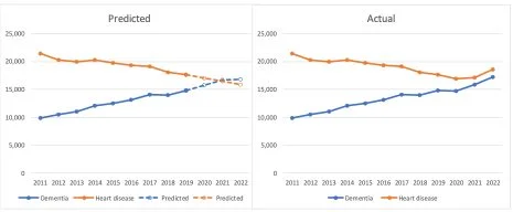 WordPress Image 111247254
