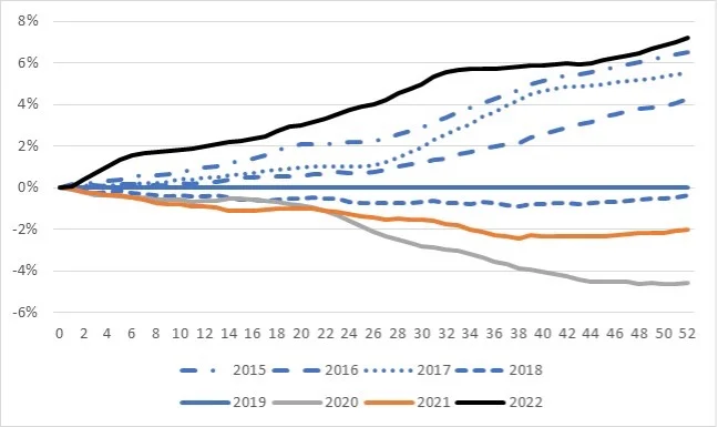 WordPress Image 111247255