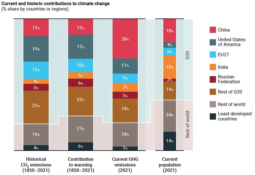 WordPress Image 111250801