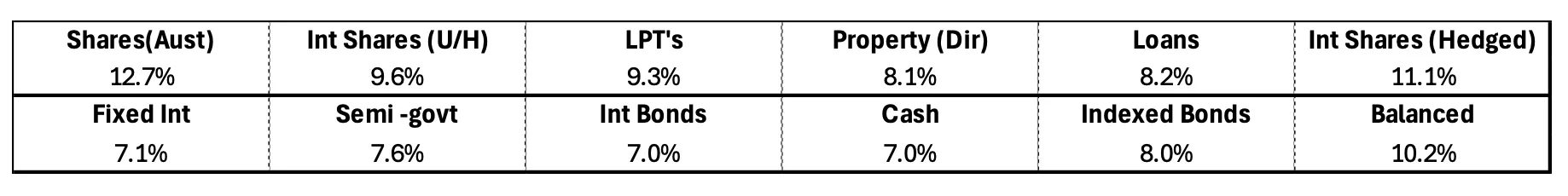 WordPress Image 111252389