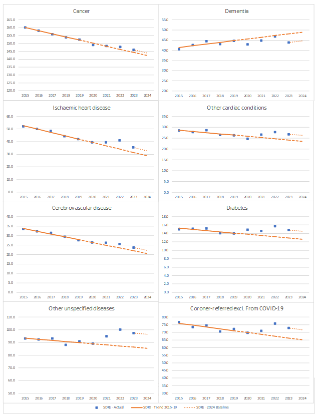 WordPress Image 111251193